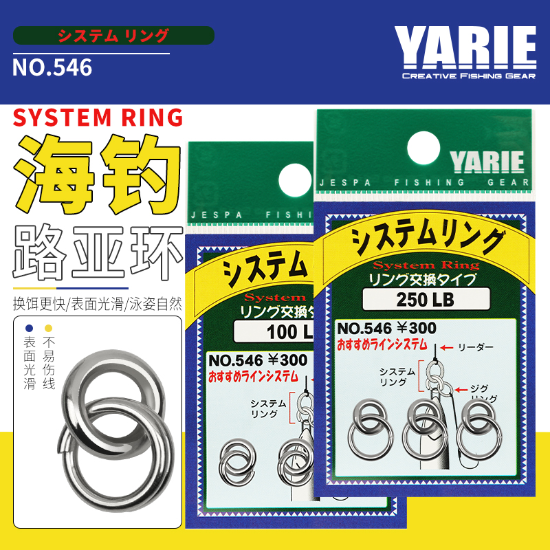 Sea fishing lure ring