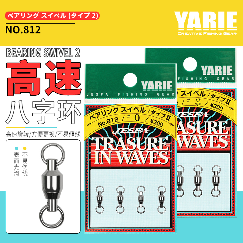 High speed eight character ring