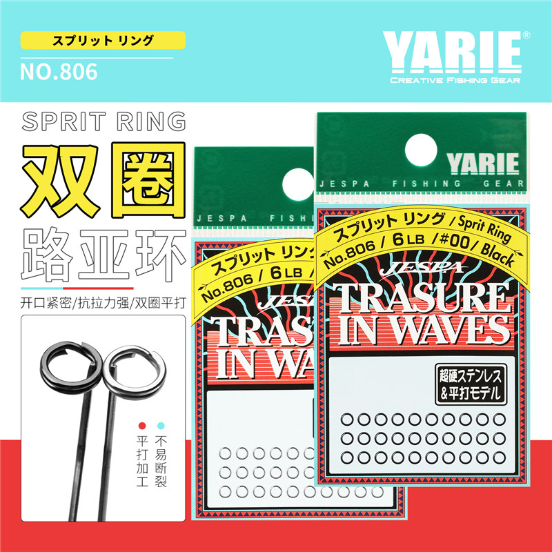 Double ring road and sub ring road
