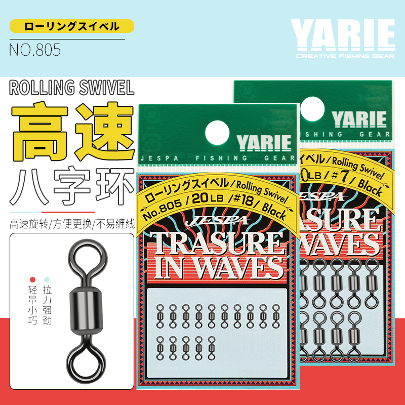 High speed eight character ring