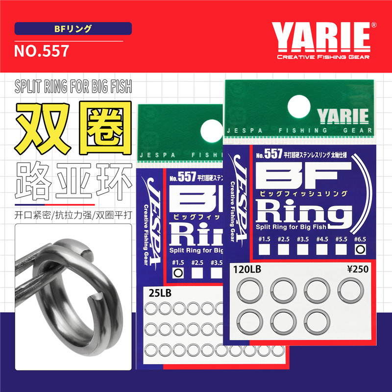 Double ring road and sub ring road